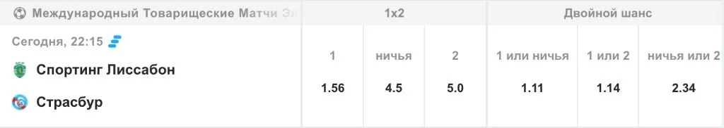 Роспись футбольного матча в приложении: исходы 1х2 и двойной шанс с коэффициентами